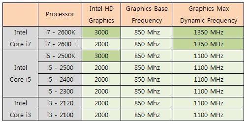 sandy_gpu-1.JPG